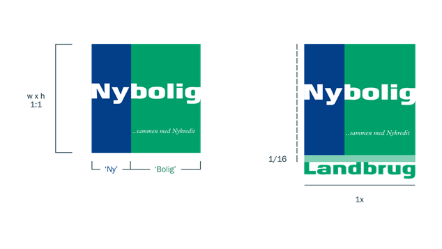 Konstruktion af Nyboligs logo